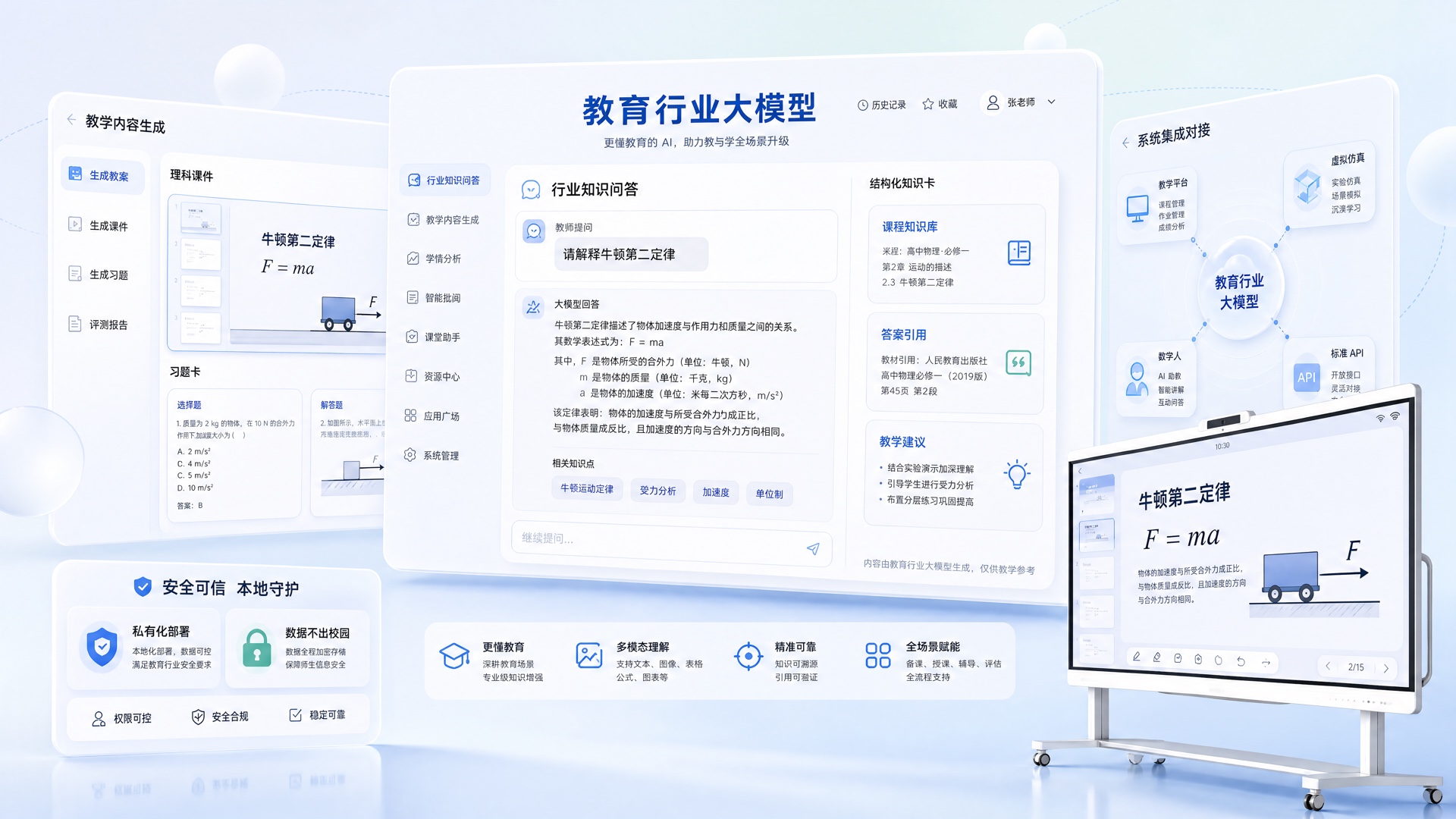 教育行业大模型配图
